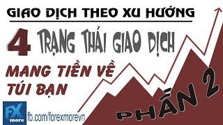 Giao dịch theo xu hướng (Phần 2) | 4 trạng thái giao dịch Forex mang tiền về túi bạn