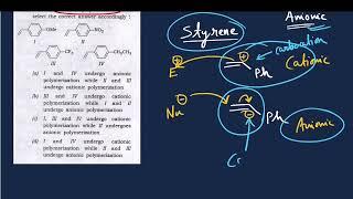 Q-61‖ Extent of Cationic & Anionic Polymerization depends upon stability of Carbocation & Carbanions