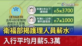 衛福部揭護理人員薪水 入行平均月薪5.3萬