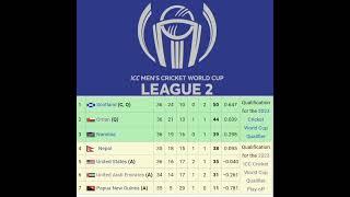 POINT TABLE OF ICC WORLD CRICKET LEAGUE 2