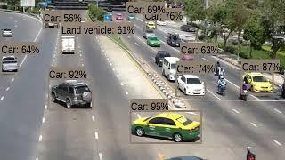 Object Detection using Faster RCNN