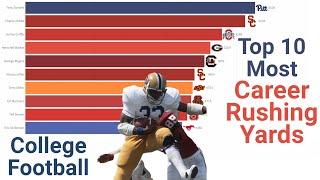 Top 10 College Football Career Rushing Yards Leaders