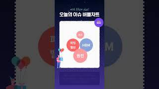여의도 증권가 Pick, 주식AI 라씨 매매비서, AI매매신호, 오늘의 이슈, 큰손종목까지 모두 라씨가 알려드려요. #주식앱 #주식AI #주린이 #주식잘하는방법 #라씨매매비서