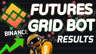 Binance Trading Bot Results (Futures Grid bot)