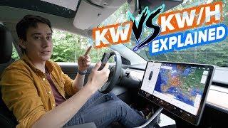 [4K] - Electric Car: kW vs kWh explained