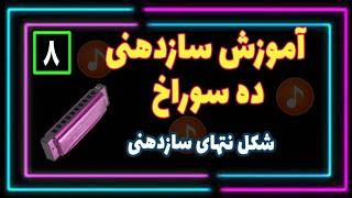 آموزش سازدهنی دیاتونیک ده سوراخ - شکل نت‌های سازدهنی