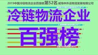 2019中国冷链物流企业百强榜！