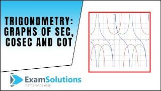 Trigonometry : Graphs of sec, cosec and cot : ExamSolutions