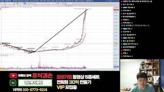 단타 지옥 가치투자 천국