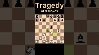 The tragedy of nine moves. Nimzowitsch defense.