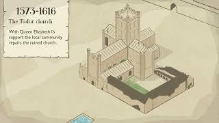 Bath Abbey Through Time