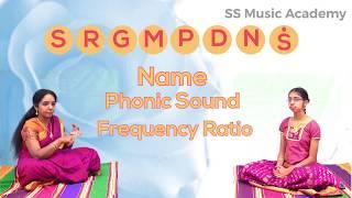 #Tutorial 1 | Carnatic Music For Beginners | Learn Music Online