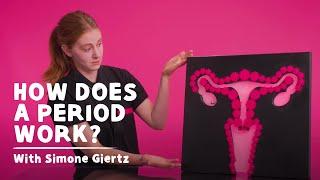 The Menstruation Machine with Simone Giertz