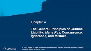 Chapter 04 Lecture on The General Principles of Criminal Liability Mens Rea  Concurrence  Ignorance