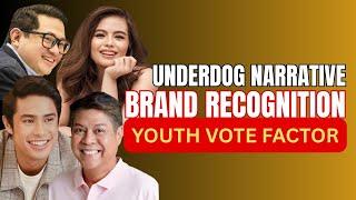 BAM & KIKO: TOP WINNERS NO ONE SAW COMING | AGAINST ALL ODDS. ATTY. BUENO EXPLAINS. #aquino