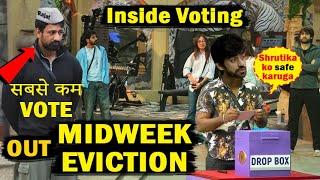 Bigg Boss 18 Today Episode Promo Rajat Dalal MidWeek EVICTION Out #bb18