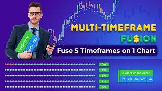 [NinjaTrader 8] Multi-Timeframe Fu$ion Indicator Overview