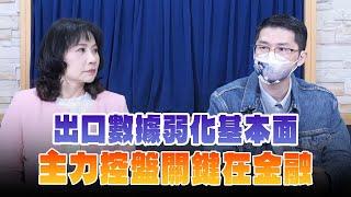 '24.12.11【財經起床號】翁偉捷談「出口數據弱化基本面  主力控盤關鍵在金融」