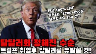 브릭스 탈달러에 '100%관세' 금과 달러를 함께 집중해야 됩니다 (금,은,비트코인,달러,엔)