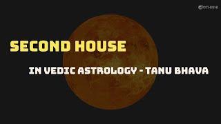 Second House In Vedic Astrology - Dhana Bhava @Jothishi​