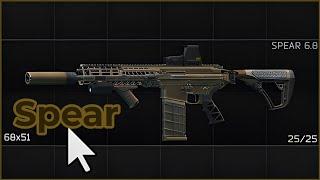 Tarkov explained in Spear