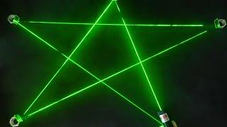 Reflection of a Laser Beam