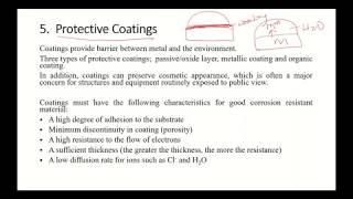 Protective Coatings