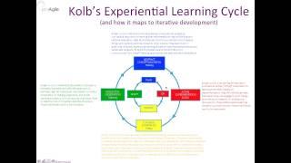 proAgile: effective learning using Experiential Learning Theory (Kolb's Learning Styles)