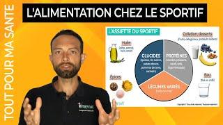 Nutrition sportive : le régime alimentaire du sportif