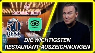 So bekommen Restaurants ihre Michelin Sterne - Tim Raue im Podcast