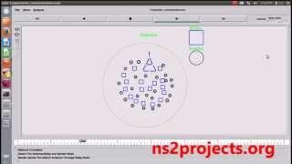 Co Operative Communication Network using NS2 | NS2 Projects