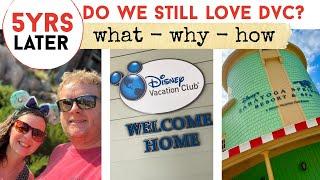 WHAT IS DISNEY VACATION CLUB? | How It Works | Why we bought DVC