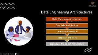 Data Engineering tools and technologies