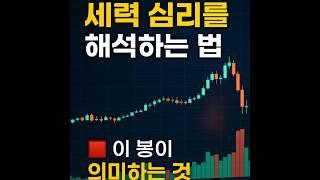“세력은 차트를 이렇게 씁니다｜매집, 끌어올림, 정리 흐름까지”#세력심리#차트분석#매매전략
