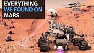 Alien Life on Mars? Everything we discovered on Mars so far 2021