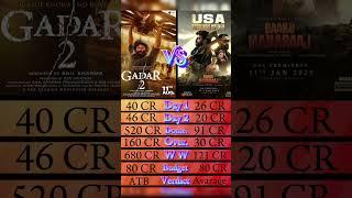 Gadar 2 VS Daku Maharaj Movie Box Office Collection 