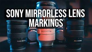 Sony camera lens numbers explained