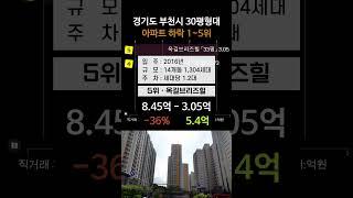 부천시 아파트 40% 하락 TOP5 3월 경기도 순위 매매 실거래가 시세 조회 분양가 가격 옥길동 중동 상동 범박동