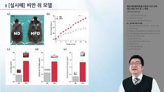 혈중 메타볼리즘을 이용한 건강 상태 정보 제공 장치 및 그 방법_의용공학과 허윤석 교수