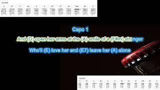 The Silver Tongued Devil and I (capo 1) by Kris Kristofferson play along with chords and lyrics