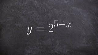 Learn how to graph the exponential function with transformations