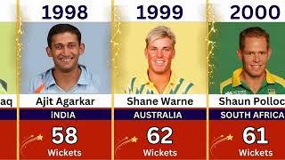 Most Wickets in a Calendar Year in ODI Cricket (1971-2025) | ODI Records