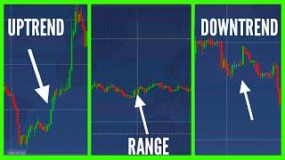 Trade In ANY MARKET CONDITION | Binary Options Price Action Strategy