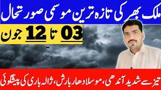 today weather pakistan | mosam ka hal | weather update today pakistan | weather forecast pakistan