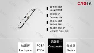 Test and automaition solutions of electronics field