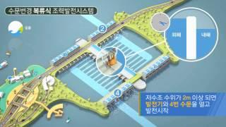 수문변경 복류식 조력발전시스템( 에너지 혁명 :  Energy  Revolution)