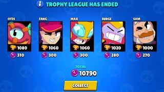 50K TROPHIES SEASON RESET!!