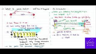 What is Wave Motion and How it happens @IIT-JEEandNEET-VenkatsAcademy and Physics Class 11 Chapter Waves Part one