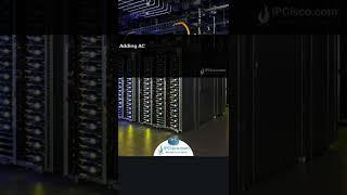 Extended Access List Configuration In Cisco Packet Tracer | Cisco ACL Example