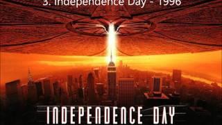 Top 10 movie themes
